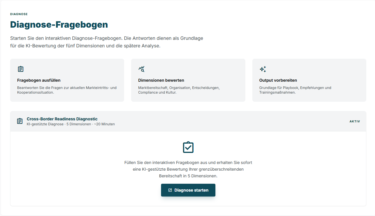 Platzhalter für Ergebnisansicht der Diagnose und Analyse